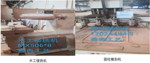 青岛益青工艺制品厂部分动产处置与鲜活水产品招商交易公告